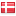 joers.dk hosted country